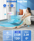 Personal Mini Air Conditioner Fan With 1200ml Water Tank 4 In 1 Evaporative Cooler showing 120° oscillation near seated woman