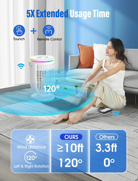 Personal Mini Air Conditioner Fan With 1200ml Water Tank 4 In 1 Evaporative Cooler showing 120° oscillation near seated woman