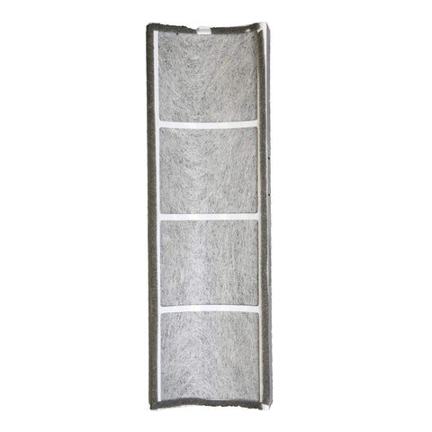 Replacement Filter Pack For Therapure TPP220M And TPP220H Air Purifiers, Pro-Grade H13 True HEPA Filtration That Catches 99.97 Percent