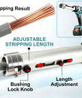 Heavy Duty Rechargeable Cable Stripper For 50-300 Mm2 Wires shows adjustable stripping length and stripping result.