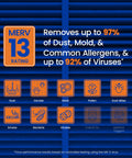 MERV 13 rating air filter removes dust, mold, allergens, viruses; 413 Replacement Filter For Whole House Air Purifiers MERV 13