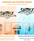 5 Pc Ceiling Fan with Lights Remote Control 24 inch Black 6 Speeds 3 Light in winter and summer operation modes.