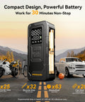 Cordless Tire Inflator With Gauge Up To 160 PSI Portable Car Air Pump For Cars Trucks Bikes And More Fast Inflation On The Go
