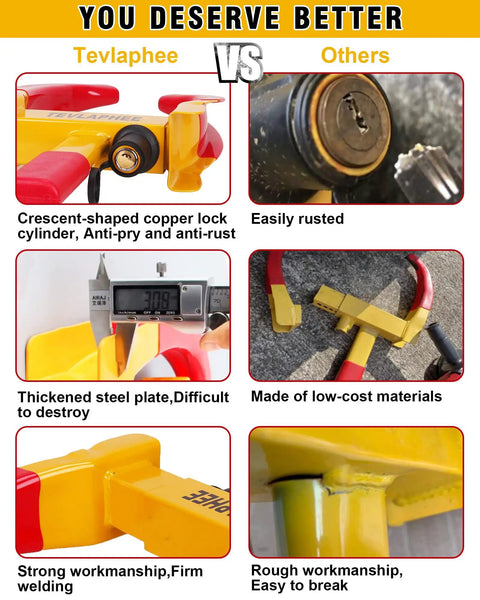 Comparison chart showing features of Heavy Duty Wheel Lock Set For Trailers And Cars with copper cylinder vs. others.