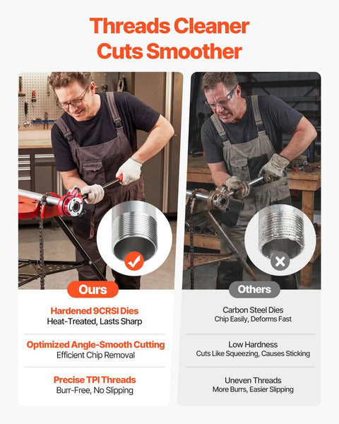 Comparison of two ratcheting pipe threader kits, showing ours with 9CRSI dies and others with carbon steel dies for plumbing work