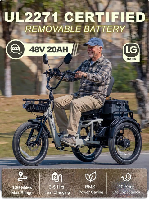 River Full Suspension Folding Electric Tricycle For Adults With Fat 20x3 Inch Tires And 1200W Motor 48V 20Ah Battery Delivers Up To 100 Miles Of Beast Mode Cruising With Reverse Parking Differential And Rear Storage Box White, side view