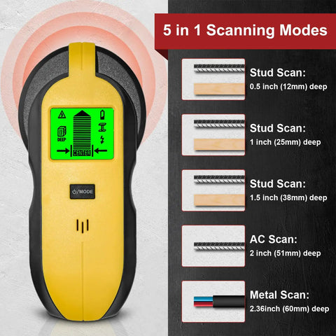 Dead On Accurate Five In 1 Stud Finder And Wall Scanner Built To Snag Wood Framing Metal Pipes Live Ac Wires Hidden Behind Drywall With Bright Lcd Screen And Sharp Audio Pulse For Zero Drama Diy Remodels And Straightforward Home Repairs
