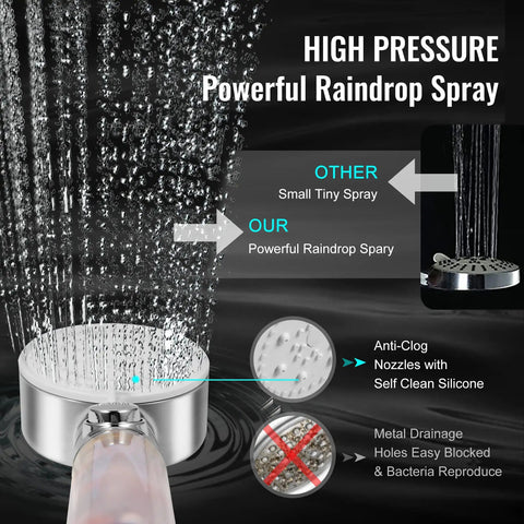 High Pressure Handheld Filtered Shower Head With 59 Inch Stainless Hose, Brass Bracket, 6 Spray Modes, Water Saving Filtration