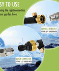 High Pressure Washer Wand 2-In-1 Power Washer for Garden Hose with connectors, 65 Degree Fan Nozzle and 0 Degree Straight Nozzle