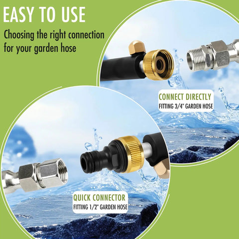 High Pressure Washer Wand 2-In-1 Power Washer for Garden Hose with connectors, 65 Degree Fan Nozzle and 0 Degree Straight Nozzle