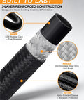 Premium 20FT Fuel Line Kit With Braided Nylon Hose And Fittings For Transmission Coolant System Perfect For Hot Rods And Rides Under The Hood Ready To Rock. 3-layer braided hose close-up