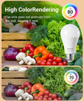 High color rendering with Eight Pack A19 LED Light Bulbs 1500 Lumens 5000K Daylight White 14W Equal To 100W E26 Base Non Dimmable