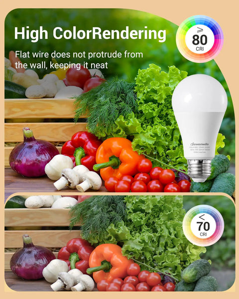 High color rendering with Eight Pack A19 LED Light Bulbs 1500 Lumens 5000K Daylight White 14W Equal To 100W E26 Base Non Dimmable