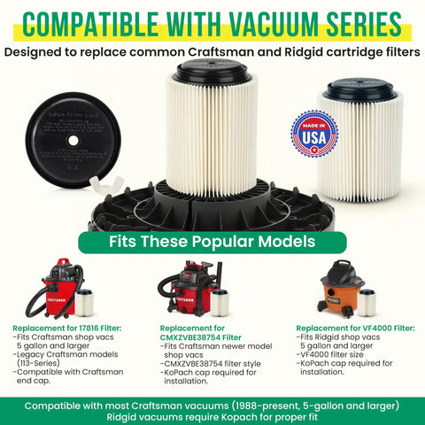 Replacement Vacuum Filter For Craftsman And Ridgid Shop Vacs Two Pack Part Numbers 9 17816 And VF4000 Original Filter displayed