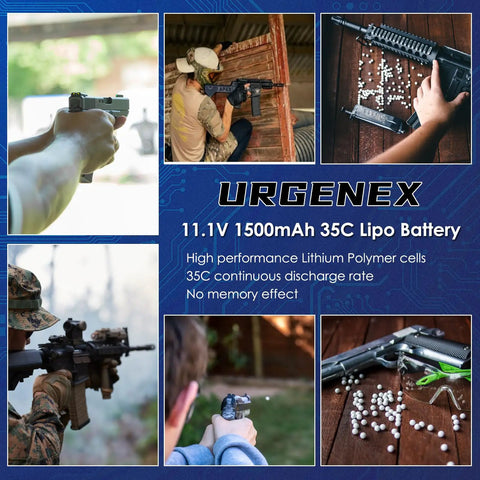 Collage of airsoft players and 11.1V 1500mAh LiPo battery features emphasized with Dean Style T Plug, 35C High Discharge, 3S Pack.