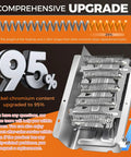 Upgraded 2026 Stainless Steel Dryer Heating Element Replacement for 70 and 80 Series with insulation layer and nickel-chromium coils.