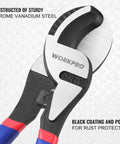 Close-up of Heavy Hitting High Leverage Cable Cutter Tough As Nails Chrome Vanadium Steel Wire Shear with ergonomic grips.