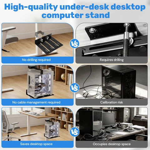 Comparison of Hella Secure Under Desk PC Mount Clamp On Computer Tower Stand for Standing Desk with cluttered desktop images.