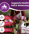 Liquid Orchid Fertilizer For All Orchid Species And Types, Quick Acting Plant Food That Boosts Growth And Big Blooms, Nutrient Rich Formula With Natural Ingredients, 1 Gallon bottle with orchid plants