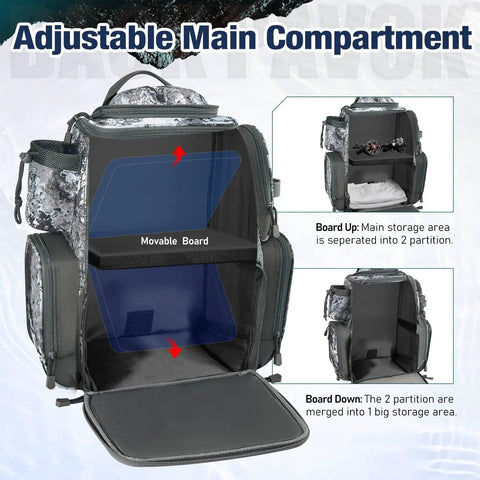 Heavy Duty Fishing Backpack With 2 Rod Holders 4 Tackle Boxes And Rain Cover built from 1200D water resistant nylon showing adjustable compartments