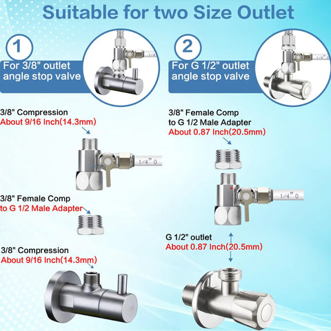 Diagram showing the 3-In-1 Universal Water Feed Adapter Kit For RO Systems, Fridges And Ice Makers; suited for 3/8" and G1/2" outlets.