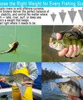 Various fish caught using 4 Oz Sinkers For Surf Fishing And Catfishing, Heavy Duty Lead Weights That Lock In On Rough Bottoms To Keep Bait From Drifting, Built Tough 6 Pack For Drum Croaker And More