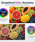Vibrant fruit display illustrating color accuracy with high CRI 90+ and common CRI 80, showcasing vivid visual clarity.