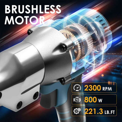 Cordless Metal Shear Cutter For Makita 18V Batteries, Brushless 360 Degree Swivel Nibbler showing internal brushless motor design