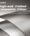 High-end Folded Composite Filter made of activated carbon for flavor locking and oversized particle adsorption.