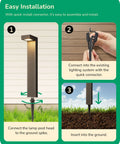 Instructional graphic showing installation of Low Voltage Pathway Lights 12V LED Outdoor Landscape Lighting Kit 4 Pack.