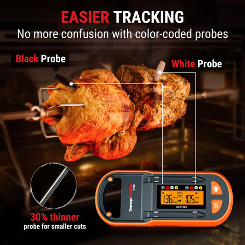 600Ft Wireless Meat Thermometer With Two Color Coded Probes Bluetooth Thermometer For Grilling And Smoking LCD Display Booster