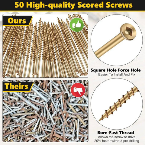 Close-up of 50 screws in Floor Squeak Fix Kit With 5 Tools And 50 Notch Screws For Squeaky Hardwood Floors Under Carpet