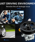 Power Steering Pump With Pulley For Jeep Wrangler 2012-2017 And 2018 JK V6 3.6L Replacement displayed with car imagery