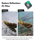 Comparison of water reflections with and without Dope Circular Polarizer CPL Lens Filter For GoPro Hero 9 10 11 12 13 Black Multi Coated HD Glass