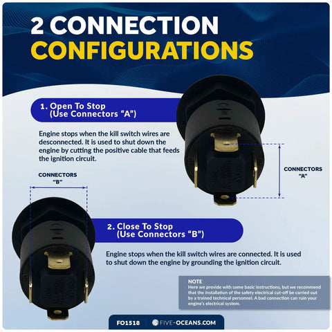 Universal Emergency Kill Switch For Boats And Personal Watercraft, 12VDC connections diagram showing open and close stop options.