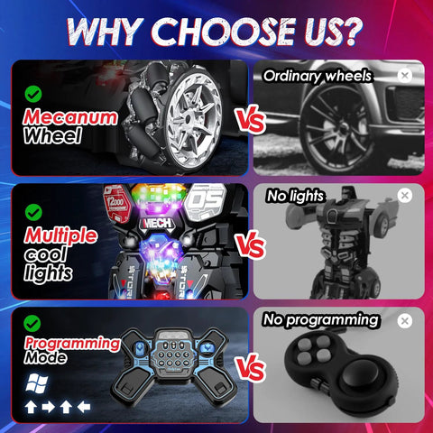 Holyton 1:10 RC transforming car and robot collage with gesture control, showing Mecanum wheels, LED lights, and programming mode.