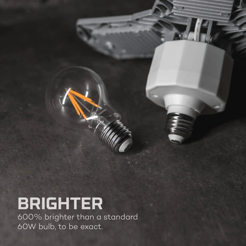 Ultra Bright 6000 Lumen Garage Light That Screws Into Any Standard Socket next to standard bulb on dark surface