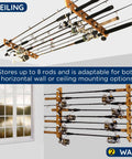 Horizontal Ceiling Rod Holder For Eight Rods Wall Mounted Fishing Reel And Gear Storage Rack Garage Organization Solution Stores Eight Rod And Reel Combos Keeps Reels Gear And Accessories Neat And Ready mounted on ceiling and wall holding rods.