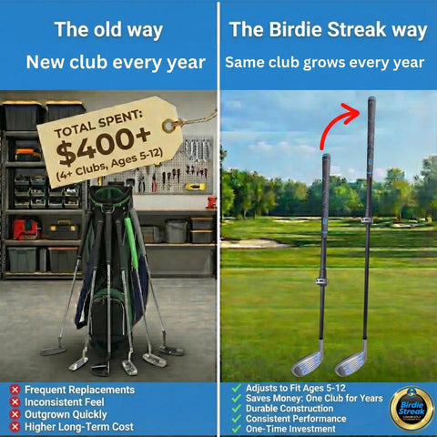 Comparison of adjustable length golf club set for kids 5-12 highlighting cost savings and growth vs. multiple clubs in a rack.