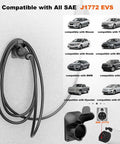 Slick Wall Mount EV Charger Holder For J1772 Plugs And Connectors Cord Organizer featuring secured J1772 cable.