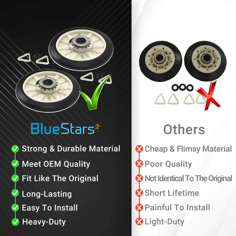 Dryer Rear Drum Support Roller Kit With 2 Drum Rollers 4 Tri Rings And 2 Retaining Washers For Kenmore Whirlpool Estate Roper Dryers Easy To Install Replaces PS347627 AP3098345 337089 3389901 3397588 WED4815EW1 NED4655EW1 WED4800XQ1