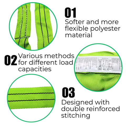 Green Polyester Endless Round Sling Rigging Lifting Strap For Safe Hoisting 4 Feet Length 5,300 Lb Vertical Capacity details