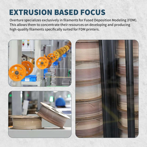 Extrusion process of Marble Rock PLA Filament 1.75mm for 3D printing, spools showing realistic stone texture with veining.