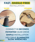 Image comparing installation methods for Heavy Duty Joint Connectors For Countertops And Butcher Blocks, showing fast installation with tools.