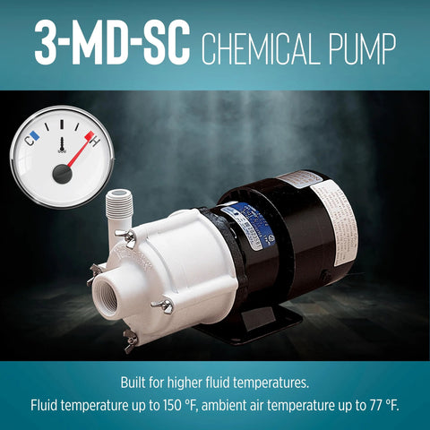 Front view of Little Giant 3-MD-SC non-submersible magnetic drive chemical pump, white head with black motor.