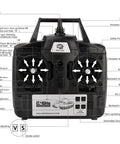 2.4GHz radio control for One Sixteenth Scale US M41A3 Walker Bulldog RC Tank showing labeled control functions