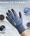 60 Pairs ANSI A7 Cut Resistant Gloves For Men And Women, Touchscreen Ready, heavy-duty glove close-up showing details, CR7121 XL.