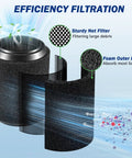 Heavy Duty Vacuum Filter Replacement For 5 To 20 Gallon Wet Dry Vacuums Compatible With Husky 6 To 9 Gallon Models 2 Pack