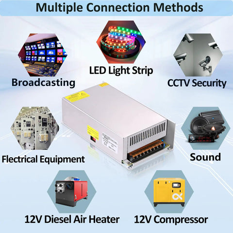 Beefy 12V 100A 1200W Switching Power Supply Adapter PSU SMPS With 110V And 220V Input For Motors Pumps LEDs CCTV Security Cameras Car Stereos And Other 12V Devices Industrial Grade Converter