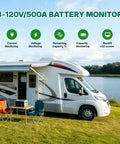 Battery Monitor With Shunt For RV Camper Boat Solar Off Grid Power displayed on an outdoor camping setup by a lake.